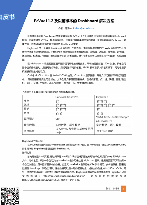 技术白皮书-Dashboard解决方案