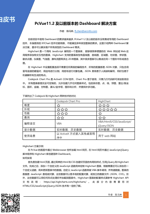 技术白皮书-Dashboard解决方案