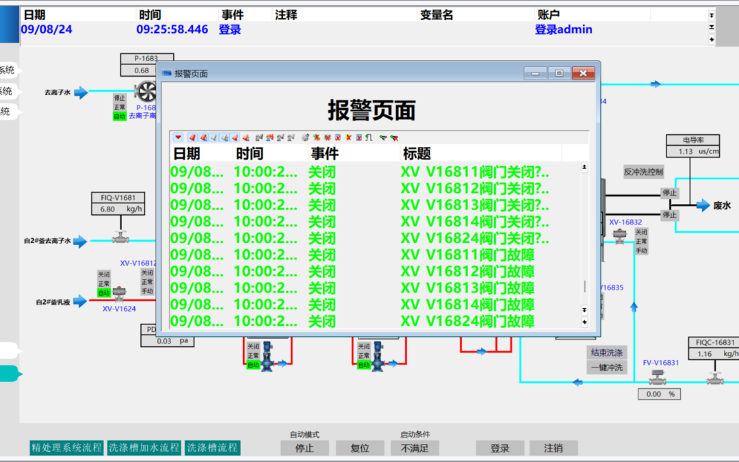 PcVue× 晶科能源：铸就光伏智造监控防线