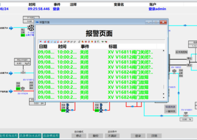 PcVue× 晶科能源：铸就光伏智造监控防线