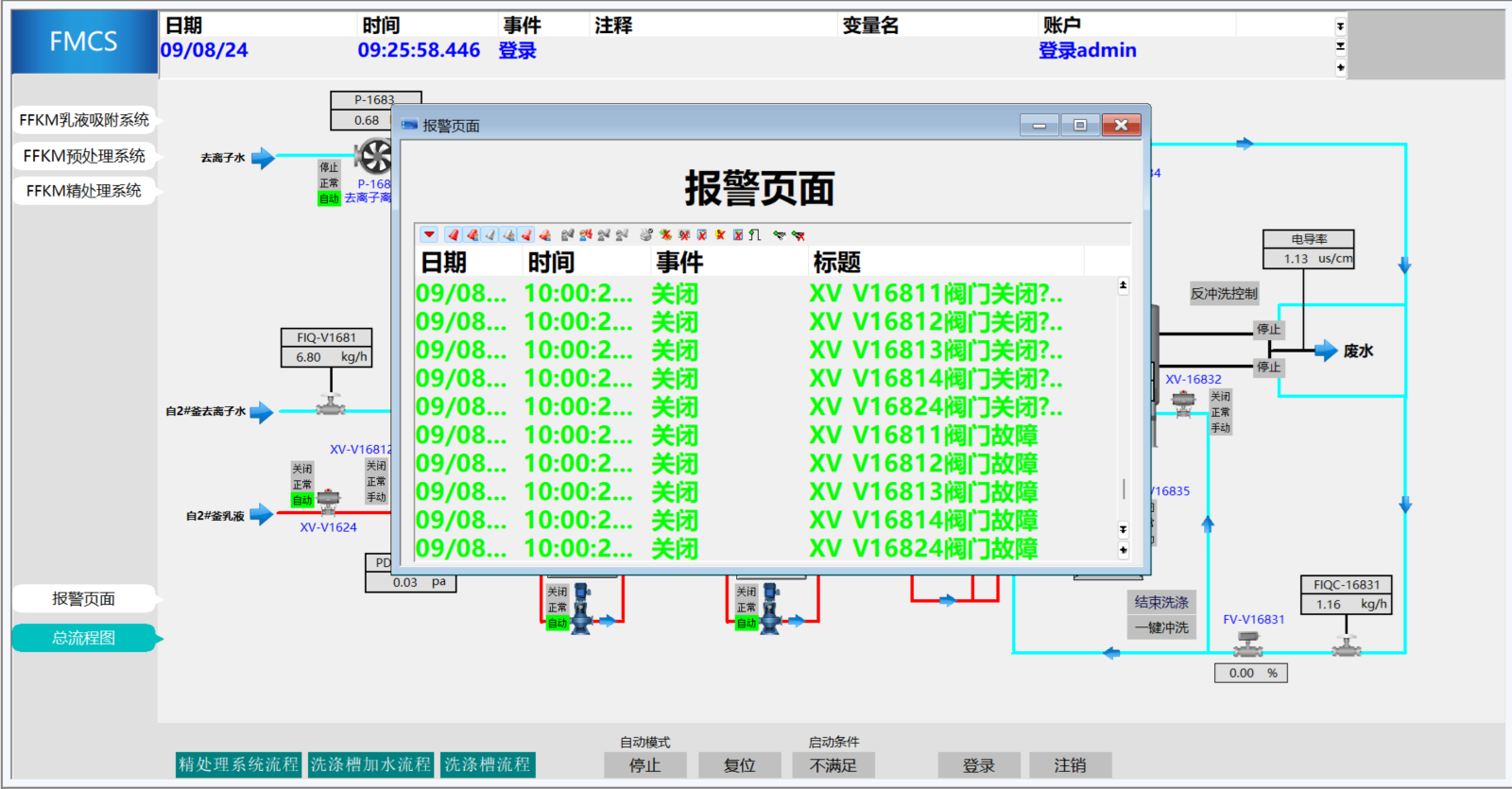 PcVue× 晶科能源：铸就光伏智造监控防线 - PcVueChina