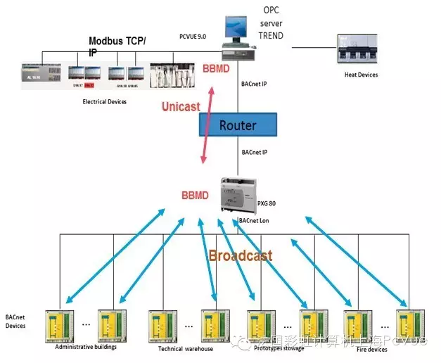 e224d894-02ca-4773-96f1-2cf585bd2b7d
