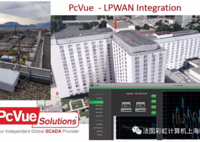 Adeunis和ARC Informatique携手为法国格勒诺布尔阿尔卑斯大学医院创建集成物联网的楼宇管理系统解决方案