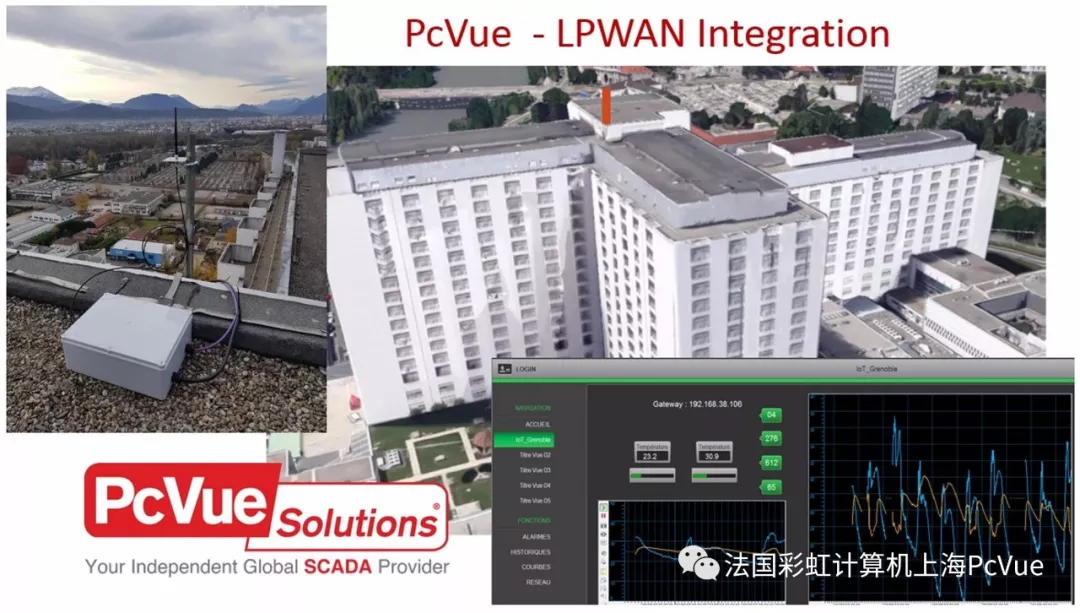 Adeunis和ARC Informatique携手为法国格勒诺布尔阿尔卑斯大学医院创建集成物联网的楼宇管理系统解决方案