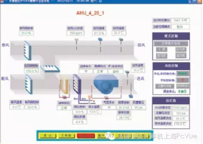 “深圳卓越世纪中心”选择PcVue作为其楼宇管理系统的监控软件
