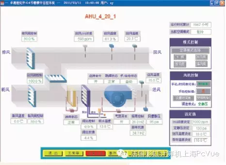 “深圳卓越世纪中心”选择PcVue作为其楼宇管理系统的监控软件